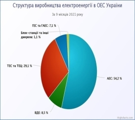 ee-str-202109.jpg